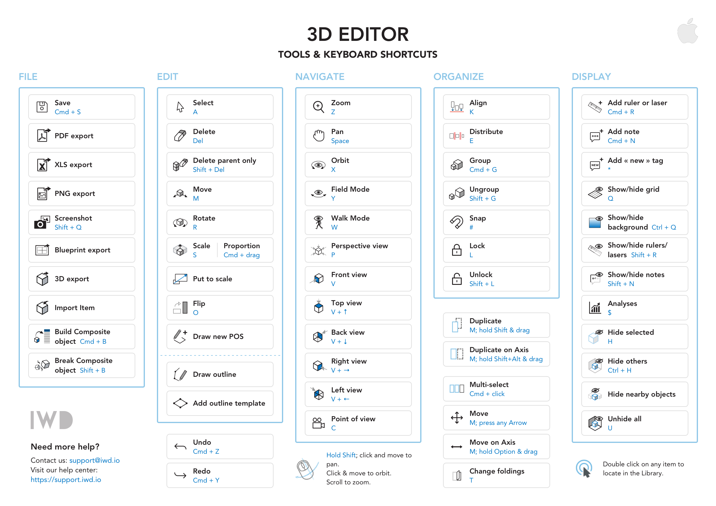 3D_EDITOR_SHORTCUTS_EN_-_MAC.jpg