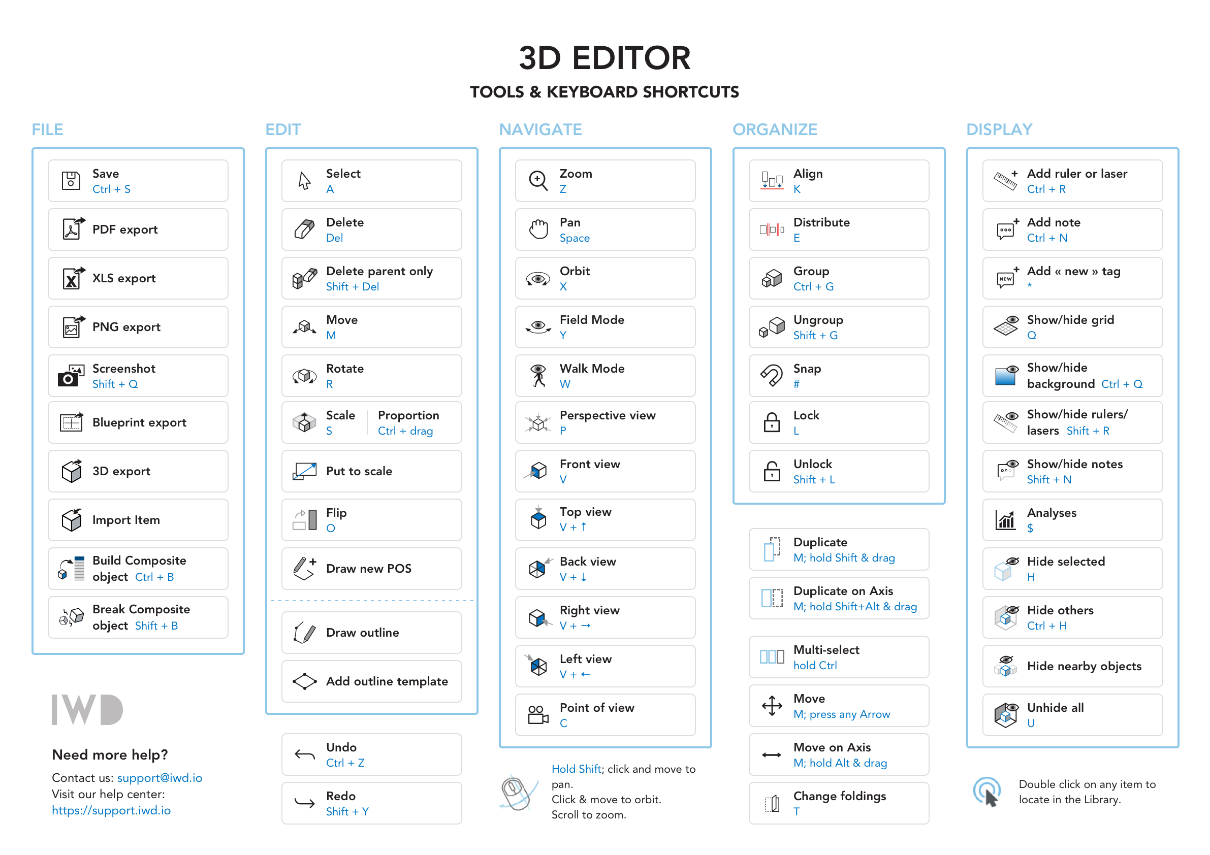 3D_EDITOR_SHORTCUTS_EN_-_PC.jpg